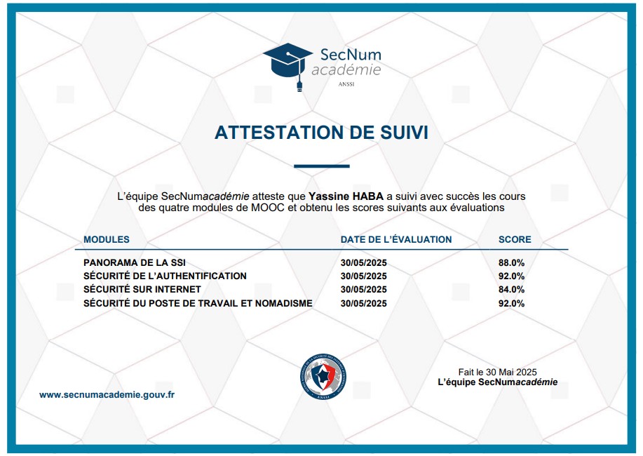 Certification PHP